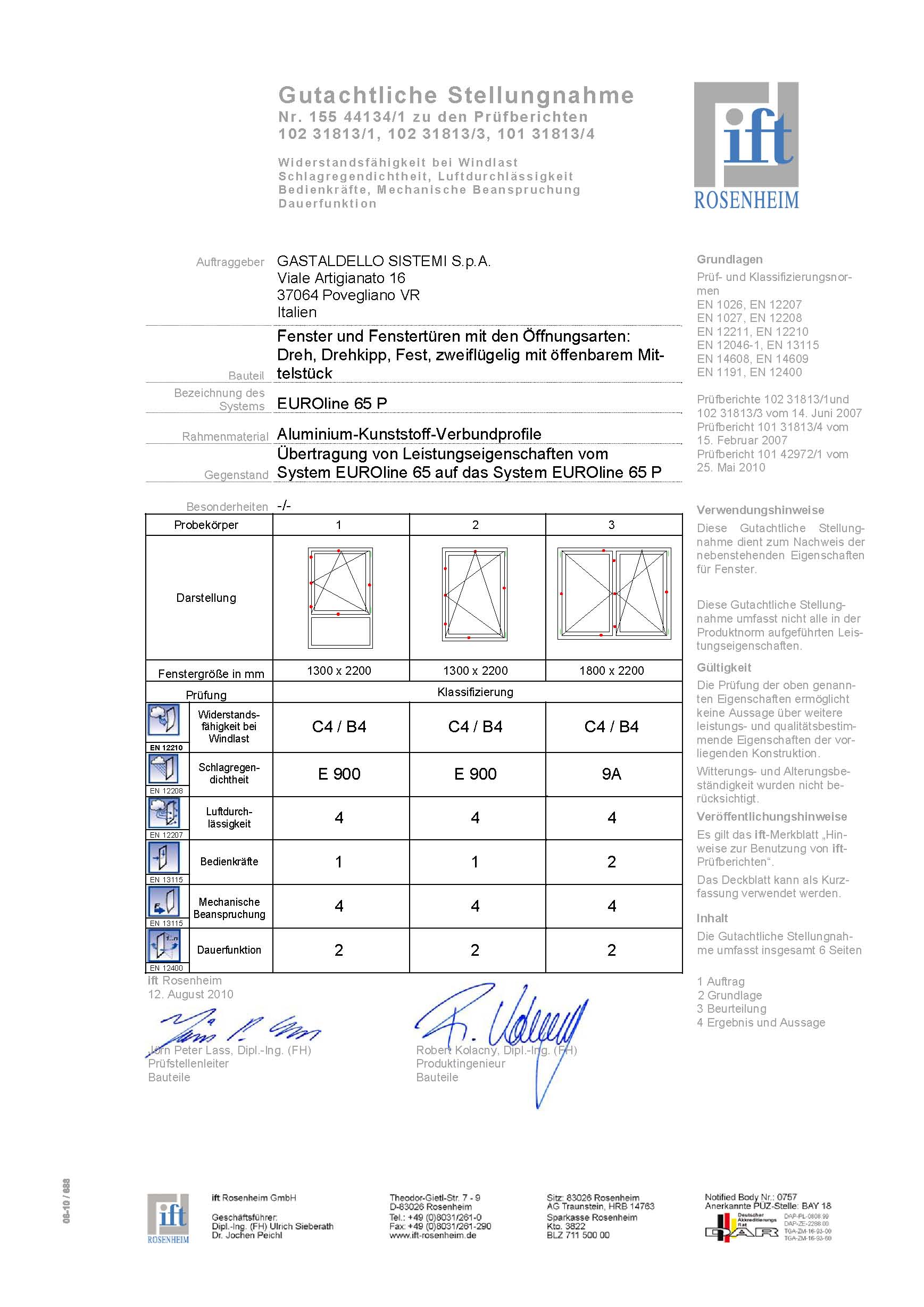 EUROline 72 P series
