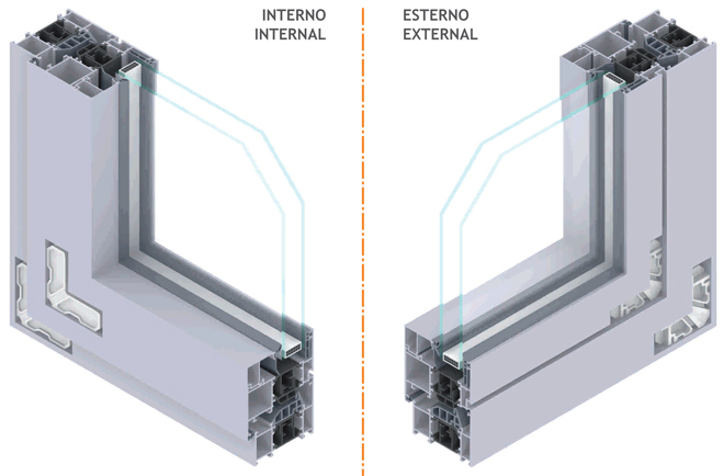 interno e esterno