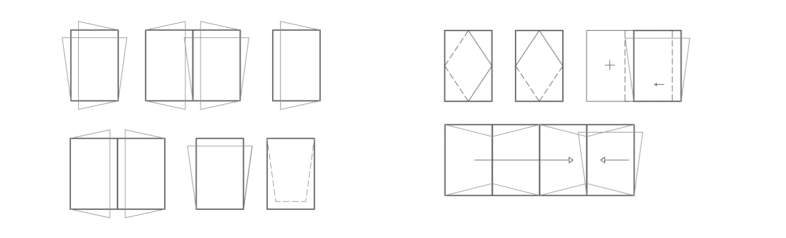 Tipologia aperture