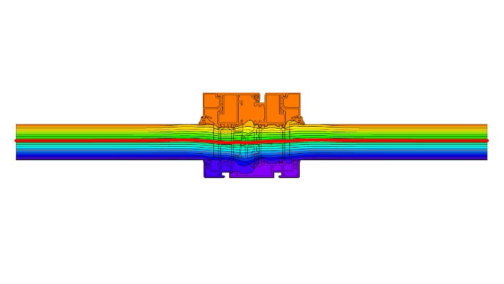 linea isoterma infissi alluminio Anta con rientro 15 mm: maggiori prestazioni e stile accattivante per infissi in alluminio di tendenza.